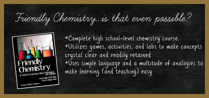 Friendly Chemistry Chalkboard bullet list